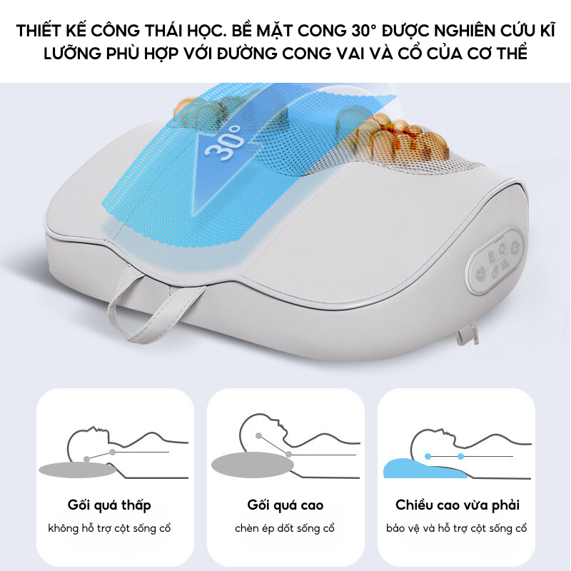 Thiết kế công thái học