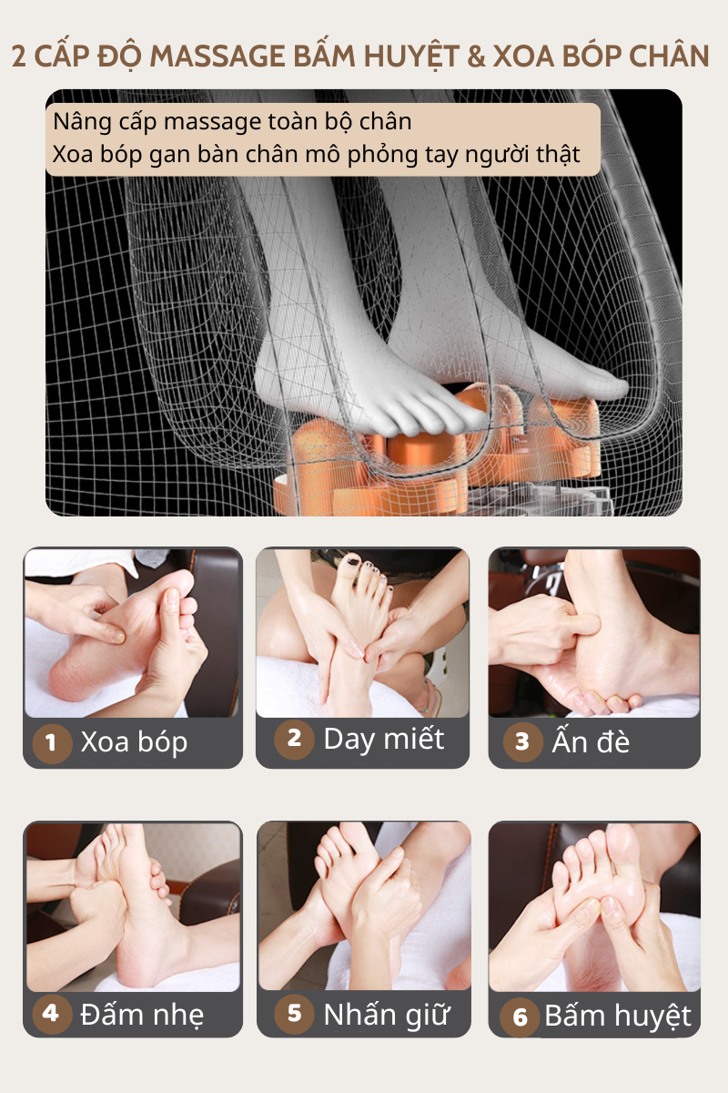 2 cấp độ massage bấm huyệt của Ghế massage toàn thân DELAX GMS05