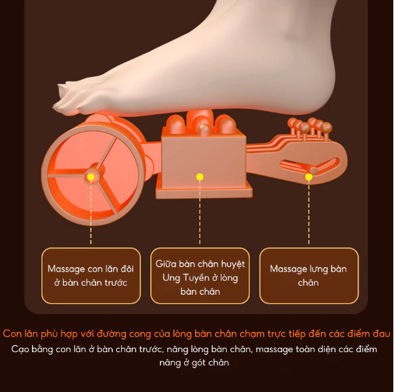 Máy Massage chân 6D MSC05 trang bị con lăn chạm trực tiepes đến các điểm đau