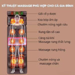 đệm massage