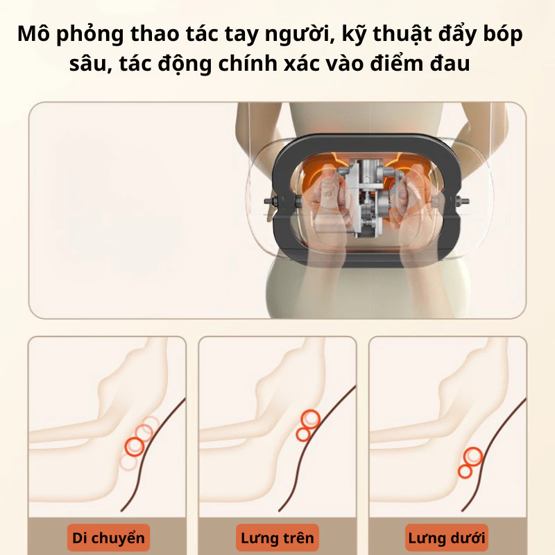 Massage chuyên sâu