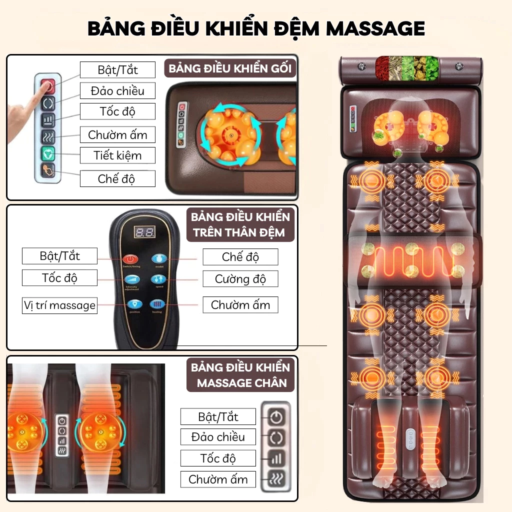 Bảng điều khiển đệm massage đơn giản dễ sử dụng cho người già